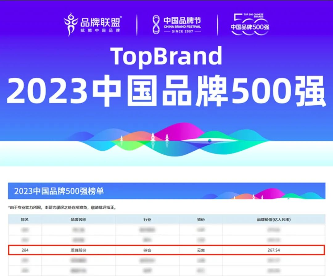1702980079537844 1702980079537844