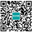 微信二维码-上海pg电子游戏电缆生产制造厂家